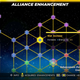 Image for article titled Tips For Playing Marvel Ultimate Alliance 3